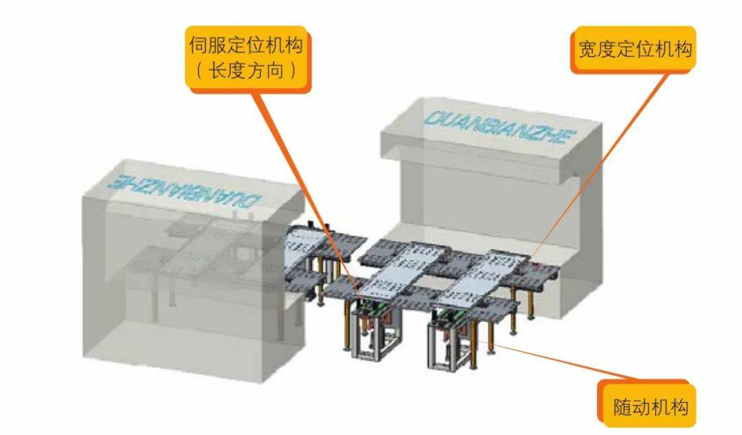 钣金加工产品在自动化及电梯行业中的应用 -星空官网平台-星空(中国)一站式服务平台