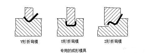 钣金加工中数控折弯加工零件范围及加工精度参数的详细解答-星空官网平台-星空(中国)一站式服务平台 钣金加工中数控折弯加工零件范围及加工精度参数的详细解答-星空官网平台-星空(中国)一站式服务平台
