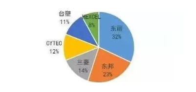 涉及钣金加工行业、全球领先的高客户设备-星空官网平台-星空(中国)一站式服务平台 涉及钣金加工行业、全球领先的高客户设备-星空官网平台-星空(中国)一站式服务平台