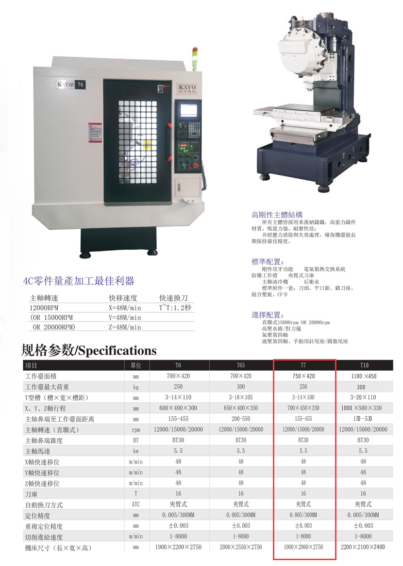 CNC-T7-星空官网平台-星空(中国)一站式服务平台 CNC-T7-星空官网平台-星空(中国)一站式服务平台