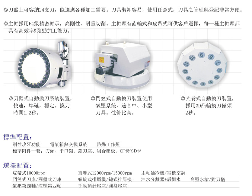 CNC-LM2016-星空官网平台-星空(中国)一站式服务平台
